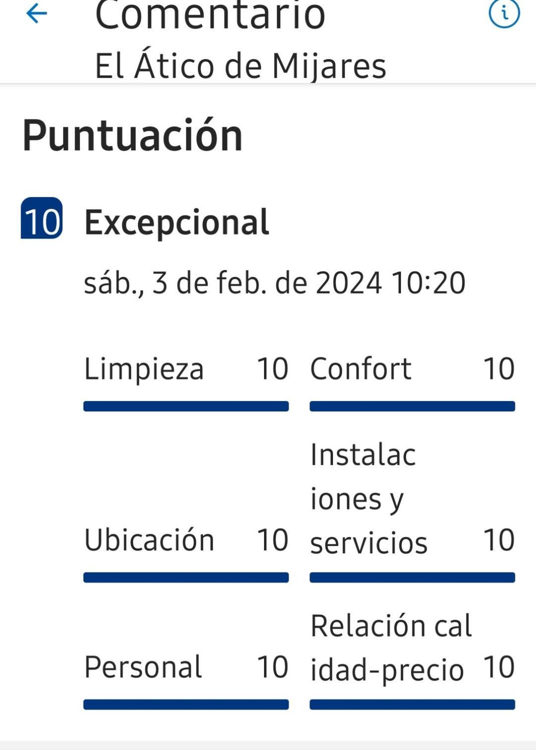 El Atico De Mijares Pensionat Exteriör bild